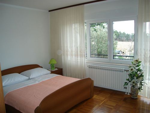 Hostels Sarajevo  info.mob.0038761836491